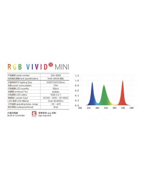 Chihiros RGB Vivid Mini